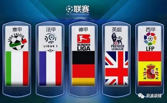 以及球员们
